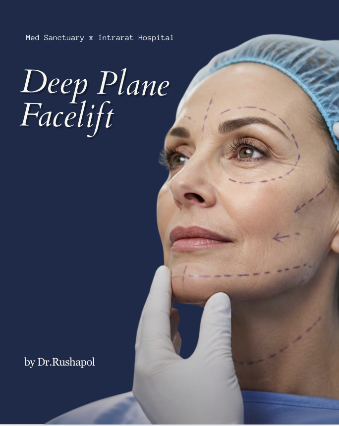 Deep plane facelift cover image: woman in a surgical cap with facial markings and a gloved hand at her jawline
