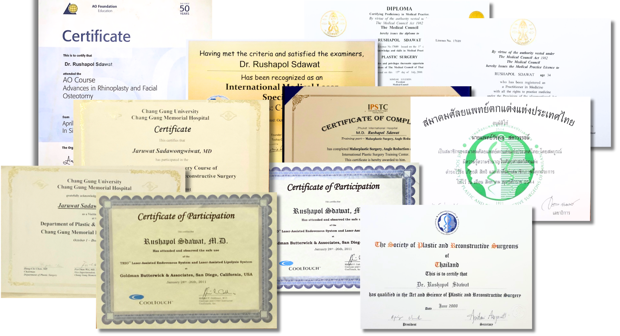 Collage of Dr. Rushapol Sdawat's medical and plastic surgery certificates and diplomas