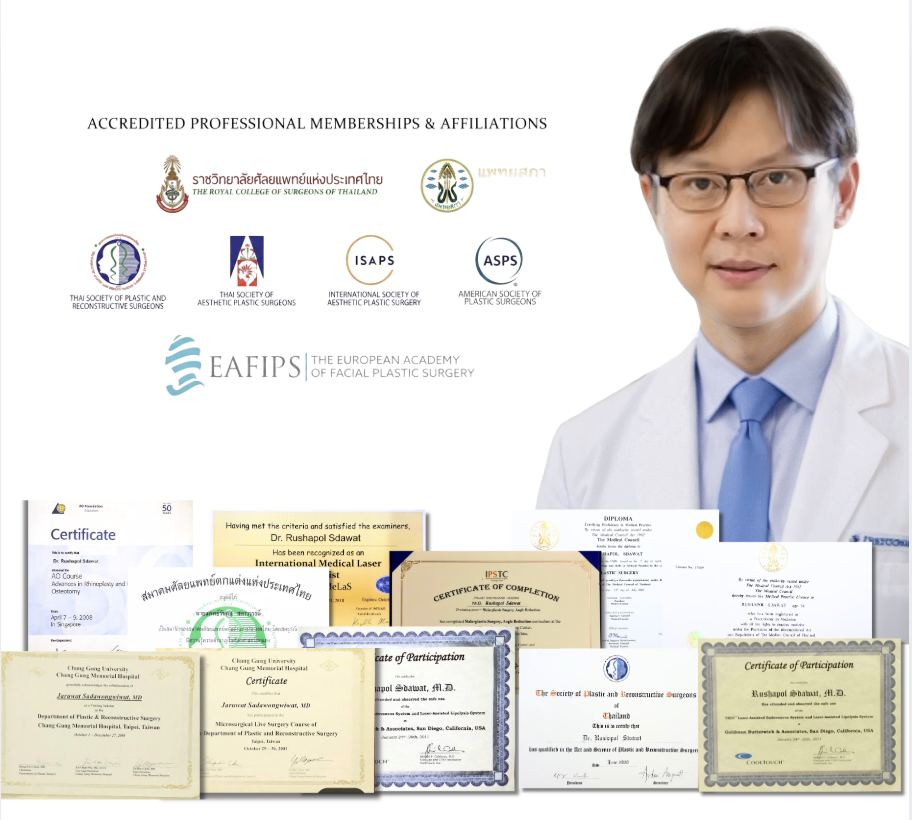 Collage of professional certificates, logos of medical and plastic surgery organizations, and a portrait of a man in a white coat and glasses.