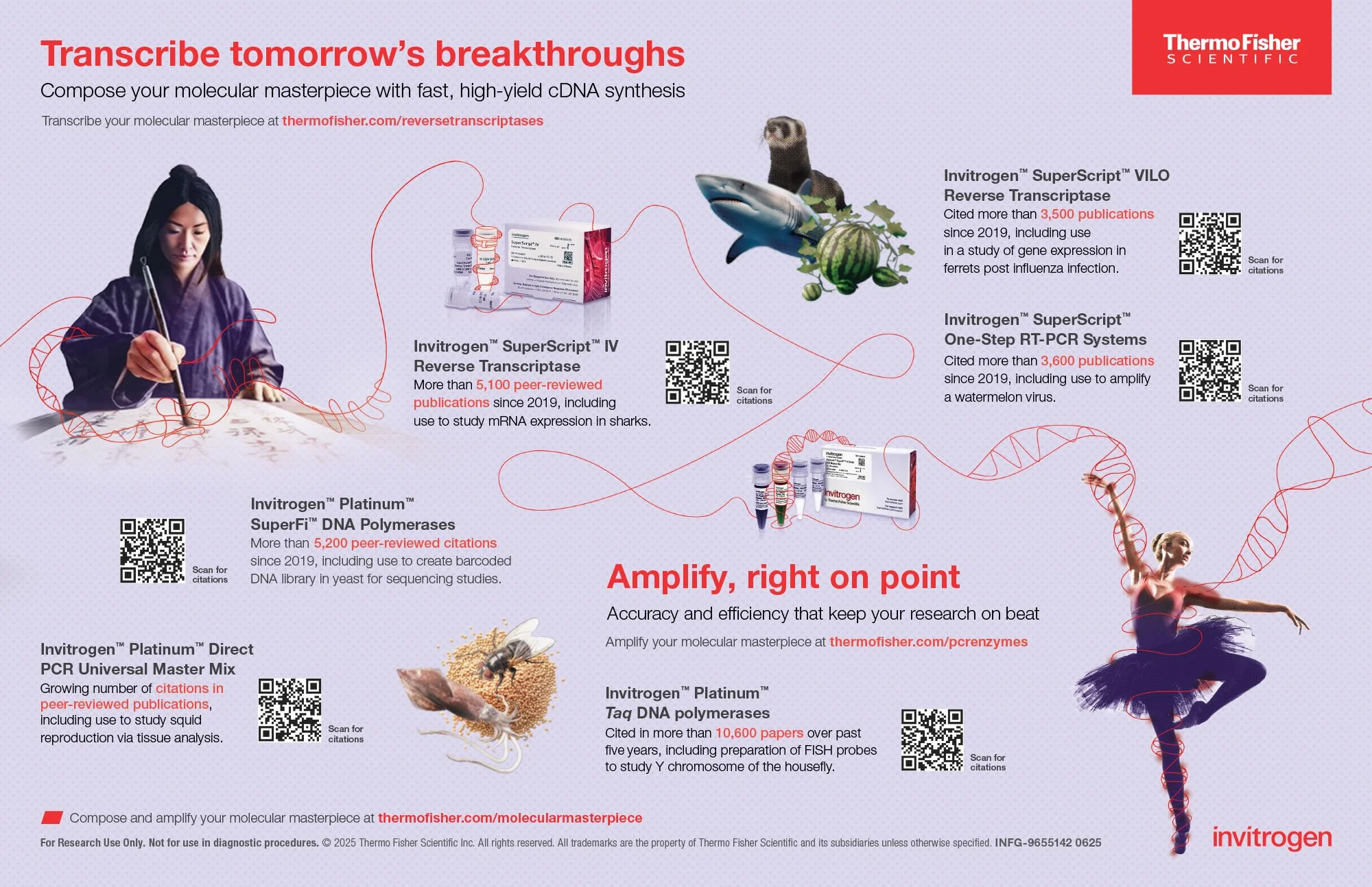 poster-thermofisher-masterpiece.jpg