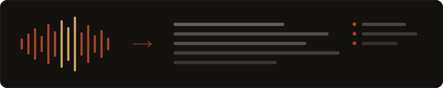 Dark illustration showing an audio waveform transforming via an arrow into a text document with lines and bullet points.