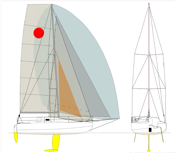 Diagramme technique de voilier montrant la disposition des voiles, quille, et autres composants du bateau.