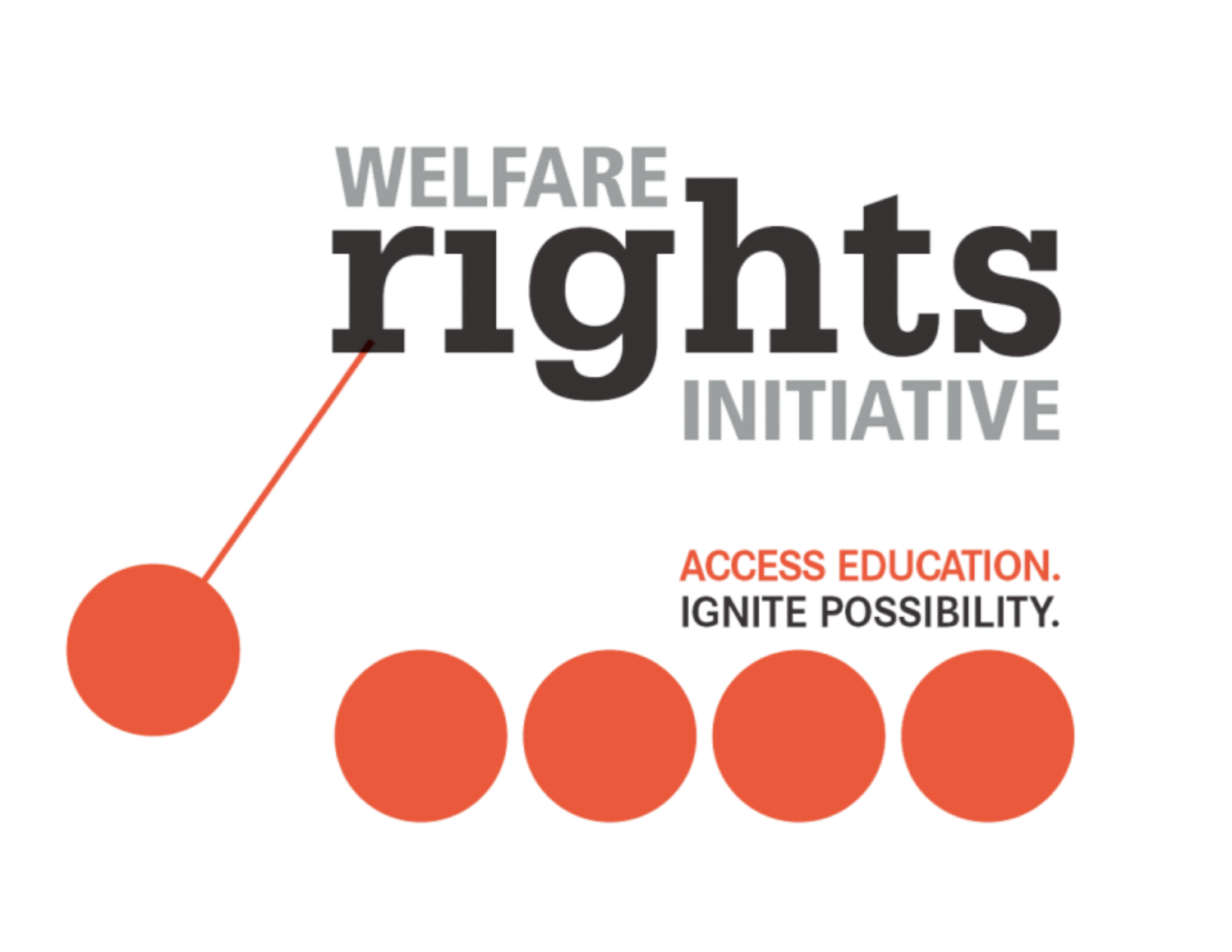 Welfare Rights Initiative