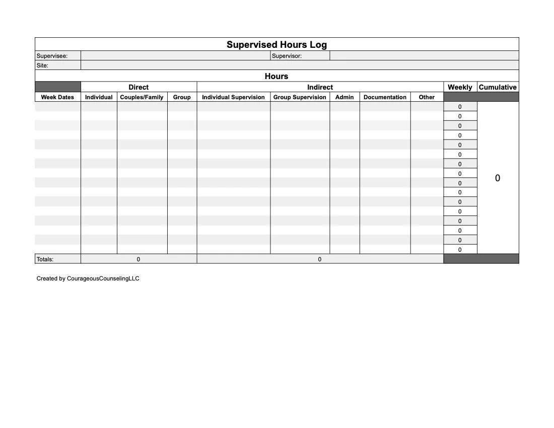 Editable Supervision Log | Google Sheets - Basic 16wk Semester for LPCs, LPCCs, LCSWs, LMFTs