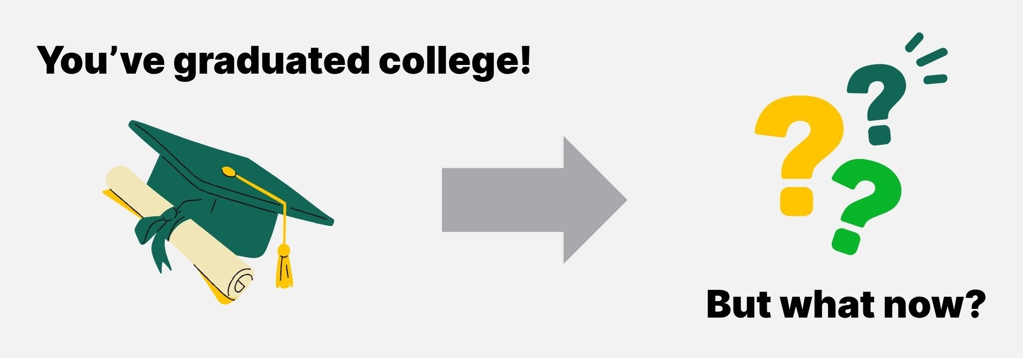 What’s your plan after graduation? Let’s talk career-readiness.