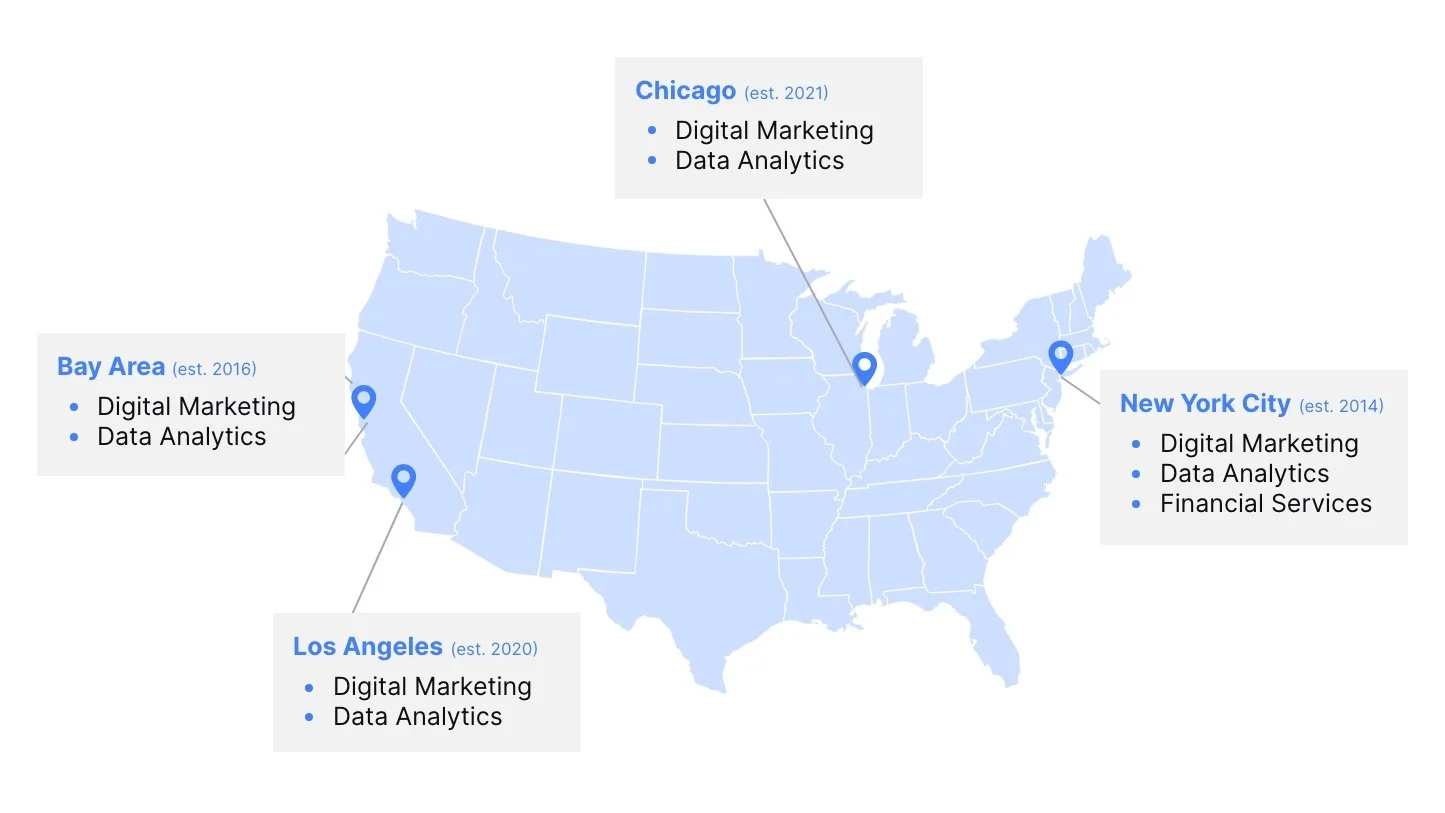 Map of the United States highlighting four cities: Chicago, New York City, Los Angeles, and Bay Area. Each city has bullet points for services offered: Digital Marketing and Data Analytics, with New York City also offering Financial Services. Chicago's establishment year is 2021, Los Angeles's 2020, Bay Area's 2016, and New York City's 2014.