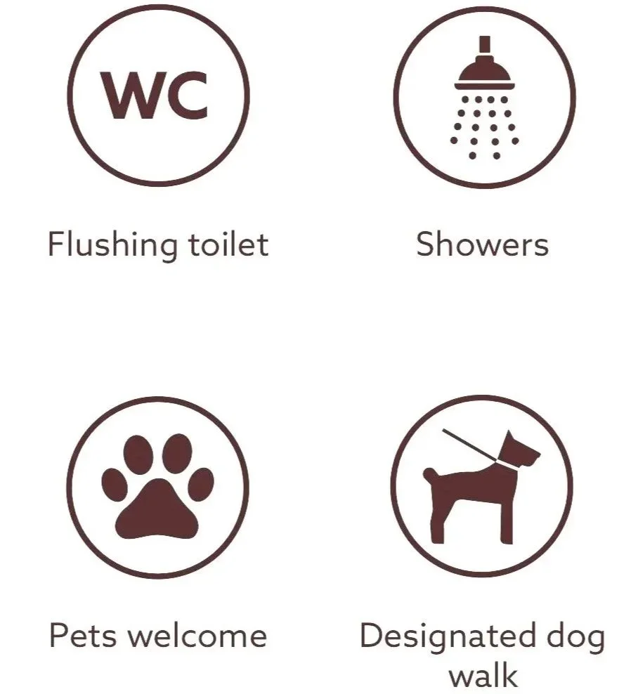 Signs indicating facilities and policies in a bathroom: flushing toilet, shower, pets welcome, designated dog walk.