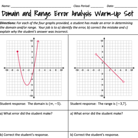 Why Do Students Struggle with Domain and Range?