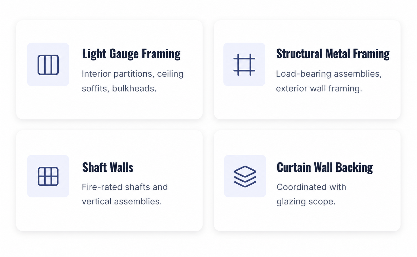 Four infographic boxes describing different types of building framing: Light Gauge Framing, Structural Metal Framing, Shaft Walls, and Curtain Wall Backing.