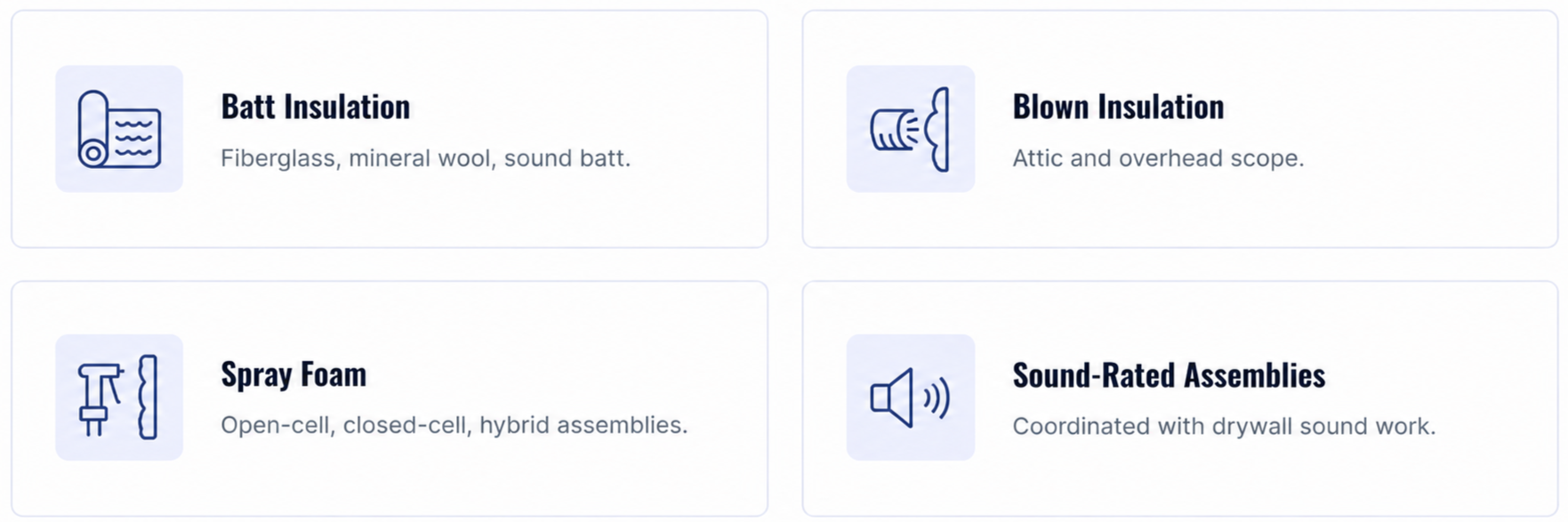 Four sections detailing insulation types and soundproofing: Batt Insulation with fiberglass, mineral wool, and sound batt; Blown Insulation for attic and overhead scope; Spray Foam with open-cell, closed-cell, and hybrid assemblies; Sound-Rated Assemblies coordinated with drywall sound work.