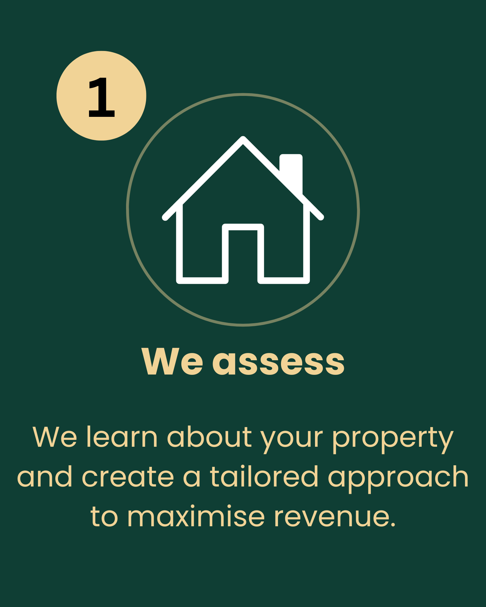 The image features a house icon within a circle, accompanied by the text 'We assess' above. The background is dark green with beige and white text. The rest of the message is partially visible, indicating a focus on property assessment and tailored approaches to maximize revenue.