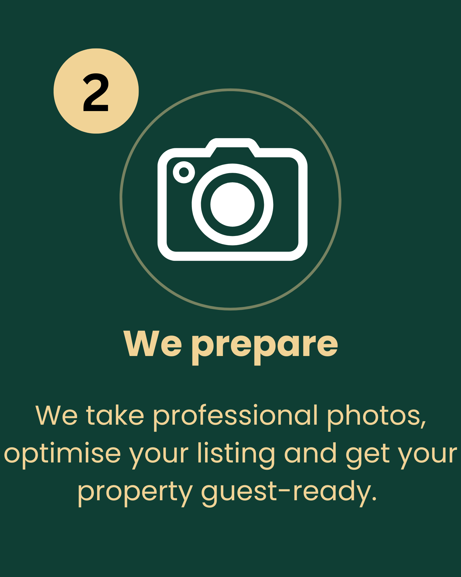 A graphic with a camera icon and the words 'We prepare' and a paragraph about professional property photos and listing optimization.