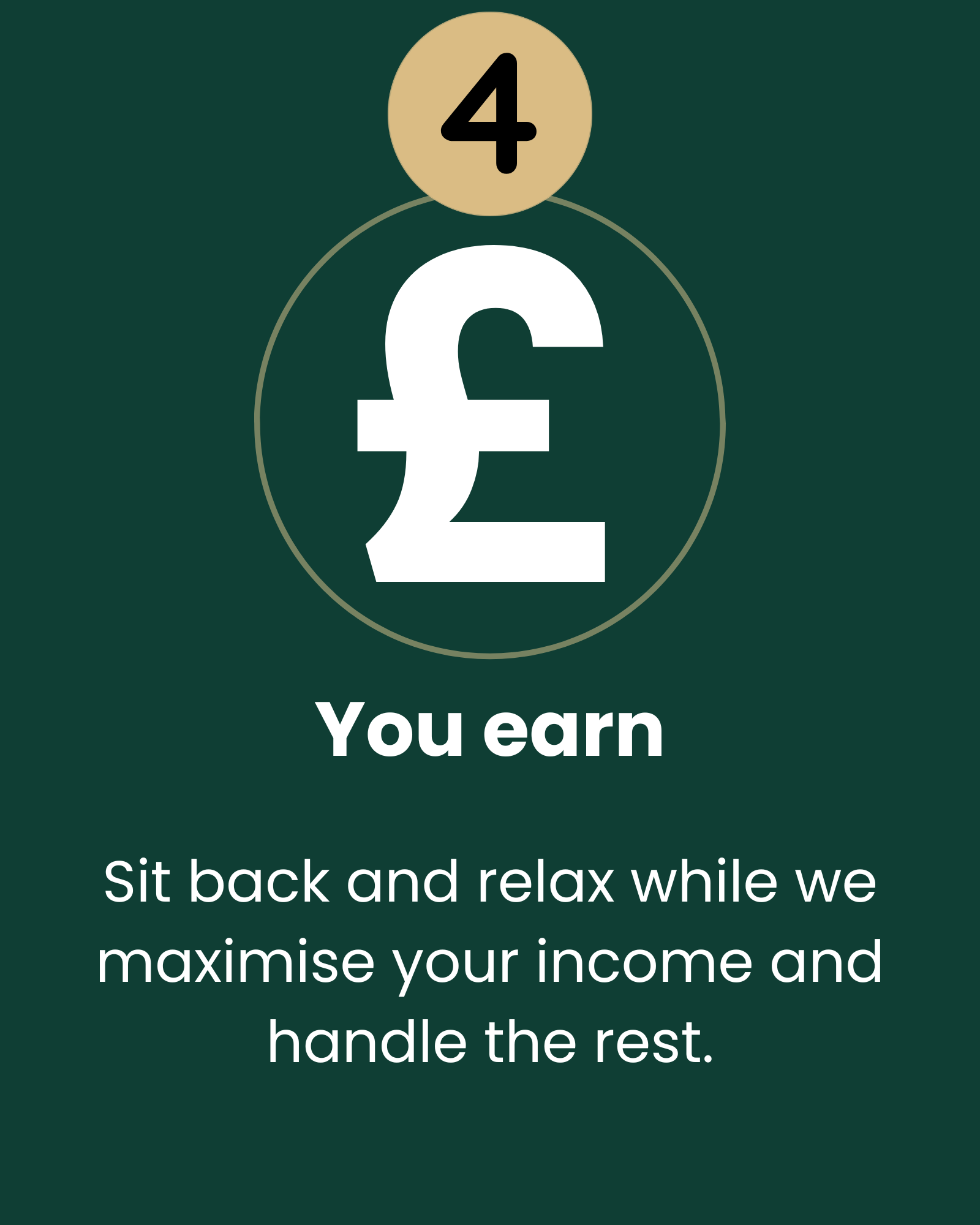 A graphic with a large white pound sign (£) and a small beige circle with the number 4 on it, along with text that says, "You earn 4£. Sit back and relax while we maximize your income and handle the rest."