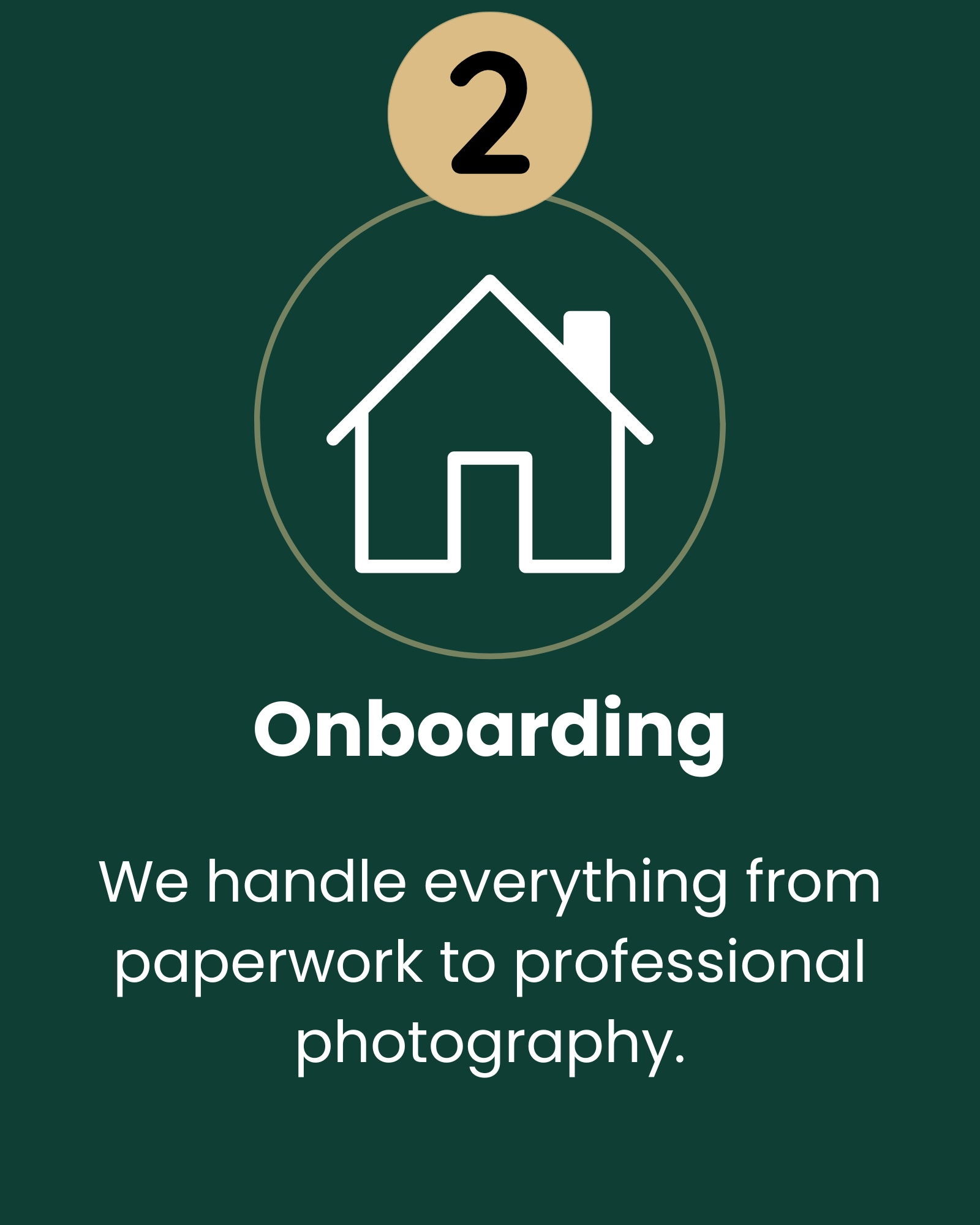 A graphic with a dark green background and a white house icon in the center, surrounded by a beige circle with the number 2. The text below reads 'Onboarding' and 'We handle everything from paperwork to professional photography.'