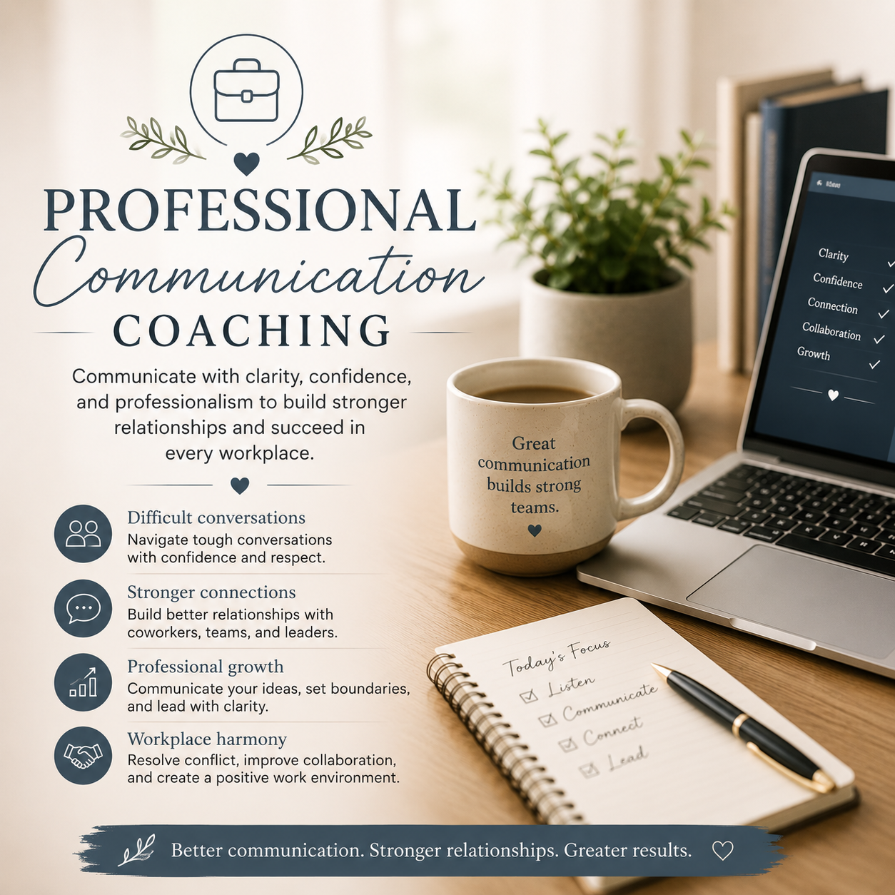 Professional Communication Coaching