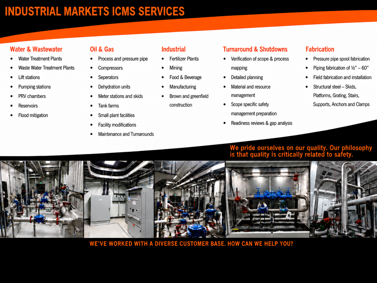 An informational chart detailing various industrial market services under categories such as Water & Wastewater, Oil & Gas, Industrial, Turnaround & Shutdowns, and Fabrication. The chart includes bullet points describing specific services within each category. There are also four images of industrial piping and machinery at the bottom, with a statement about working with a diverse customer base and a quote emphasizing the importance of safety and quality.