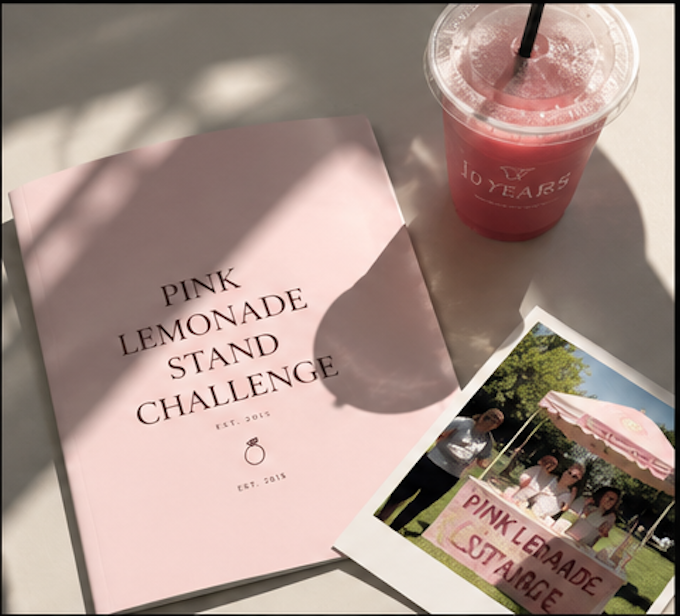 Pink Lemonade Stand Challenge - Social media strategy and content planning