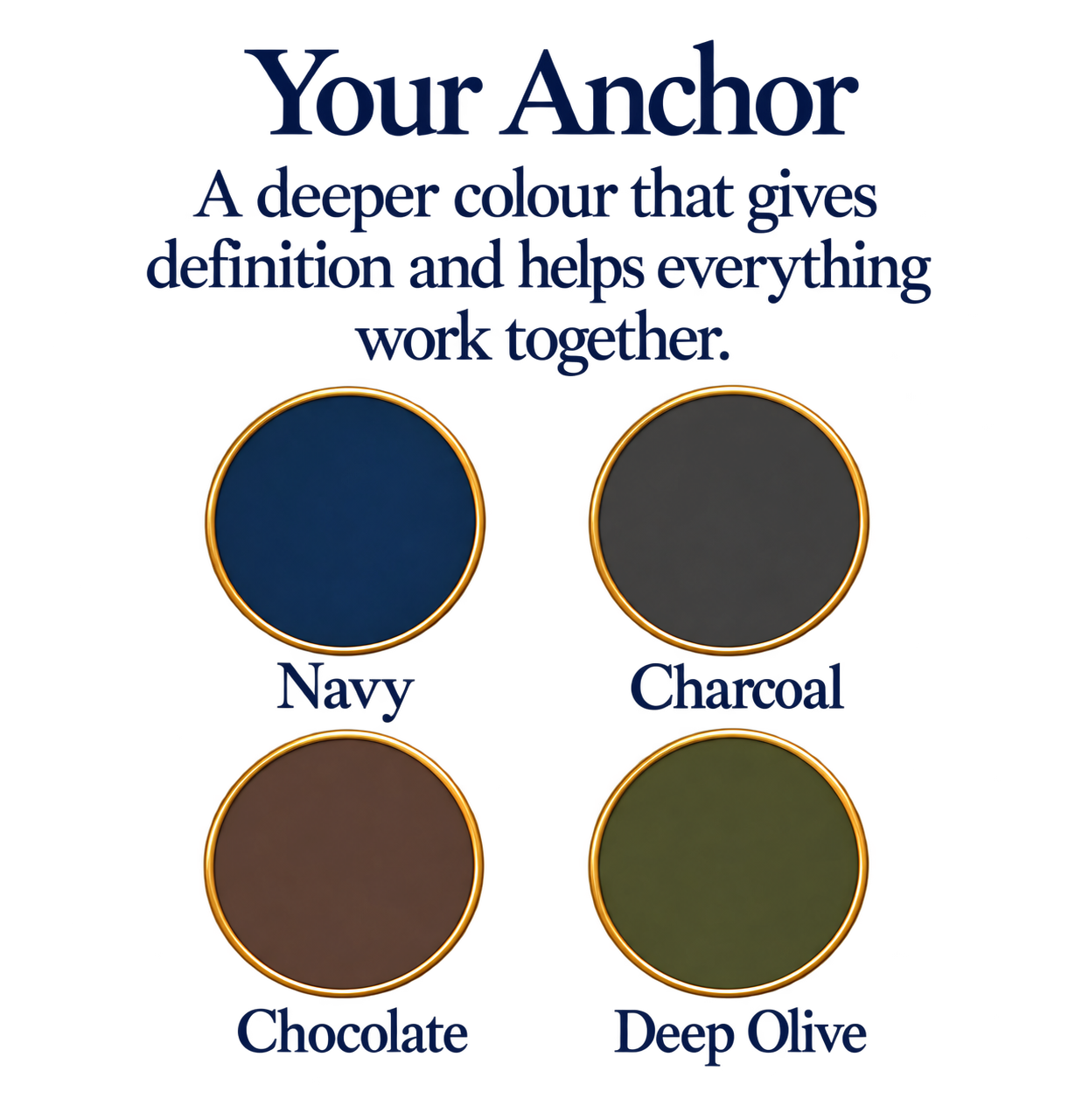 “Colour palette showing  deeper anchor colours including navy, charcoal, chocolate and deep olive.”