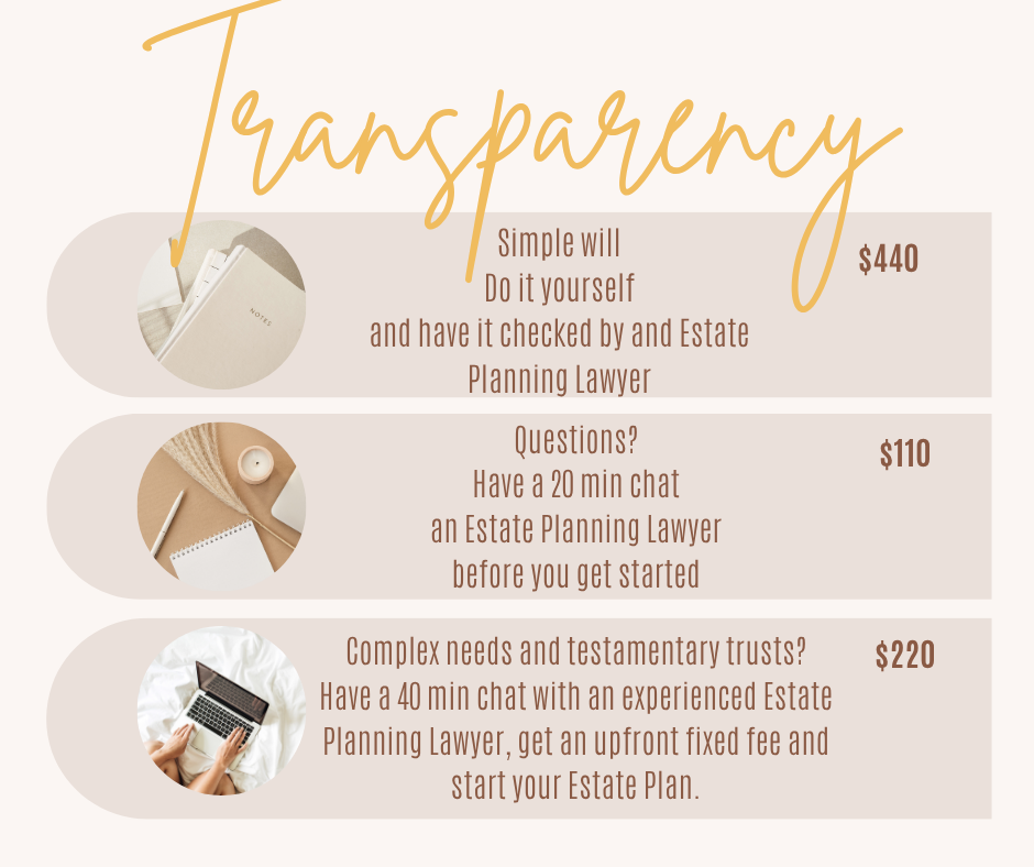 'Affordable Wills NSW', 'Simple Wills', 'Estate Planning', Online questionnaire-generated Simple Wills and affordable consultations with an Estate Planning Lawyer.