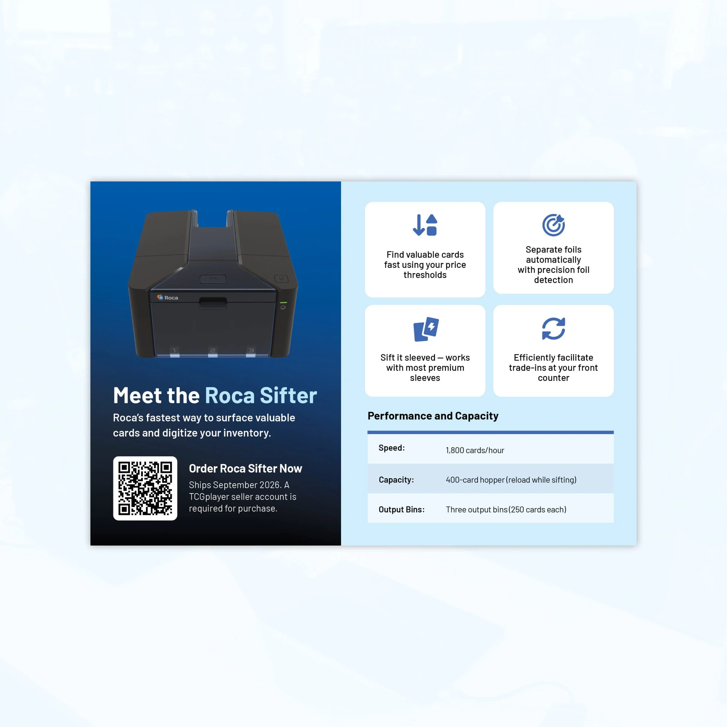 Roca promotional postcard featuring the Roca Sifter, product benefits, performance specifications, and order information.