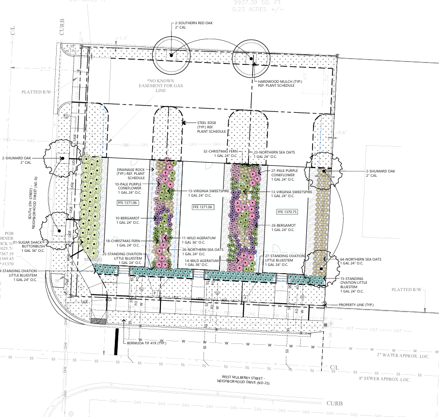 A detailed landscaping plan showing planting areas with various trees, shrubs, and flowers, along with property boundaries, existing structures, and annotations for plant types and quantities.
