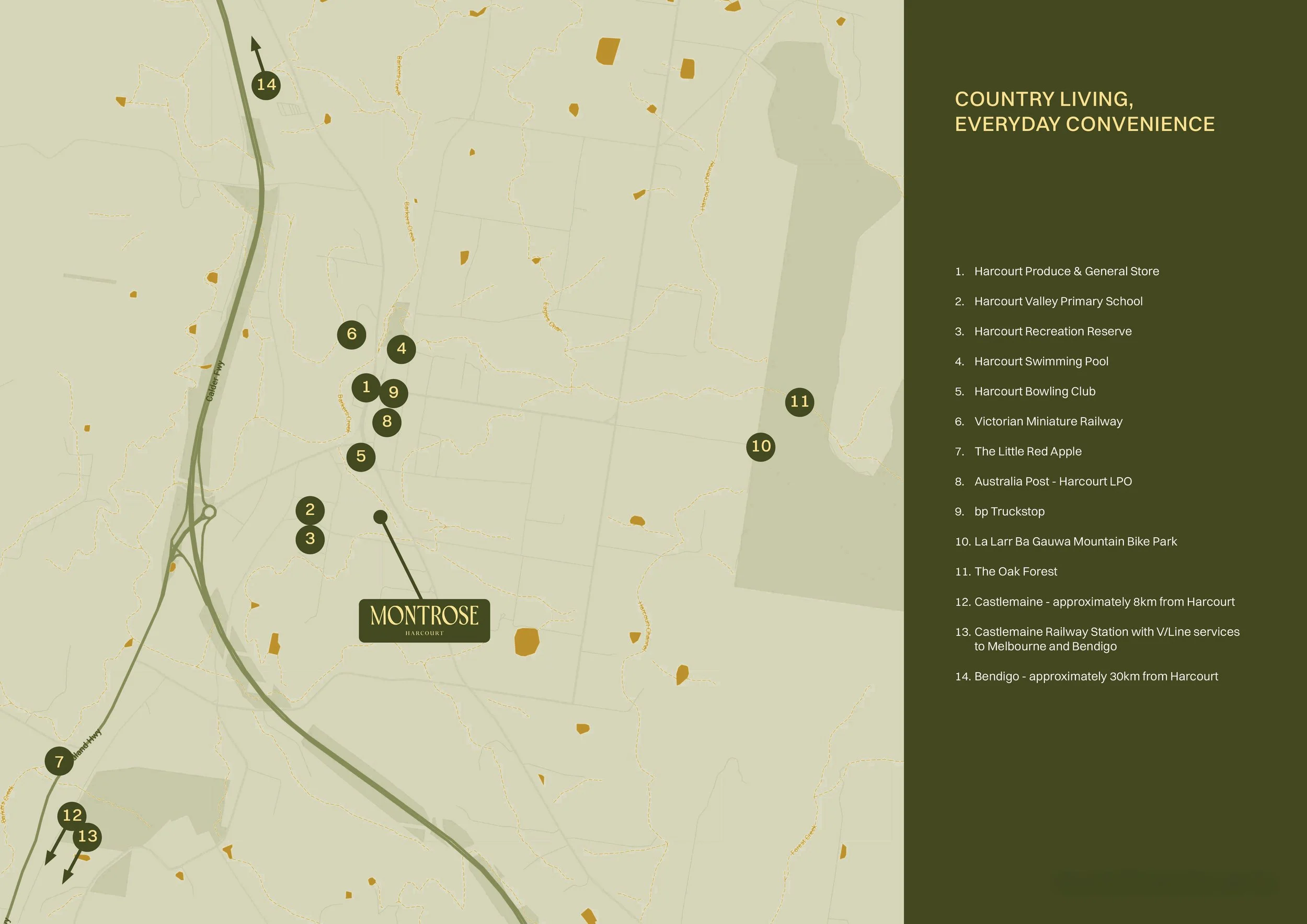 Map showing locations around Harcourt, highlighting places such as Harcourt Produce & General Store, Harcourt Valley Primary School, Harcourt Recreation Reserve, Harcourt Swimming Pool, Harcourt Bowling Club, Victorian Miniature Railway, The Little Red Apple, Australia Post - Harcourt LPO, bp Truckstop, La Larr Ba Gauwa Mountain Bike Park, The Oak Forest, and surrounding areas including Bendigo and Castlemaine.