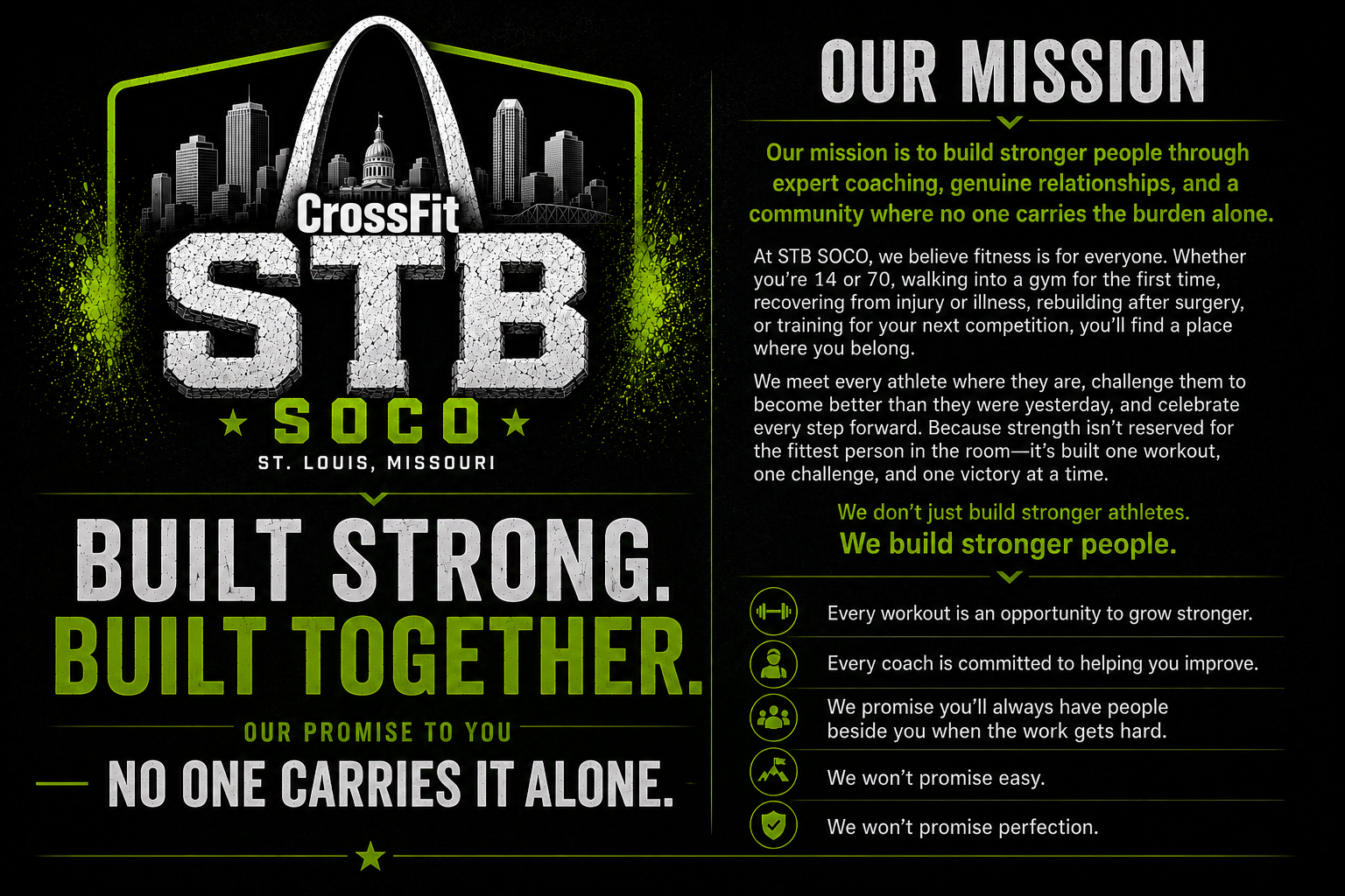 A promotional poster for CrossFit STB SOCO in St. Louis, Missouri. The poster features a cityscape with the Gateway Arch and emphasizes building stronger people and athletes through fitness, community, and coaching.