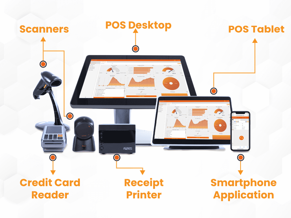 POS-Hardware-Components.png