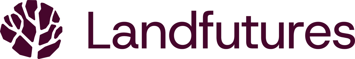 Landfutures