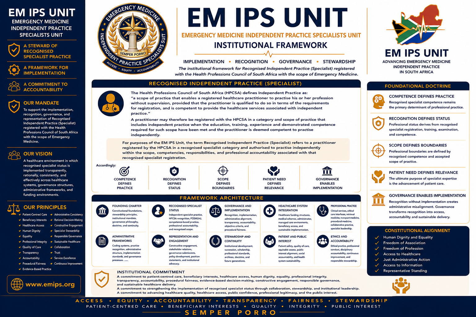 Detailed informational poster about the EM IPS Unit, an independent practice specialists unit for emergency medicine in South Africa. Includes logos, principles, framework components, and foundational doctrines related to recognition, scope, boundaries, and governance.