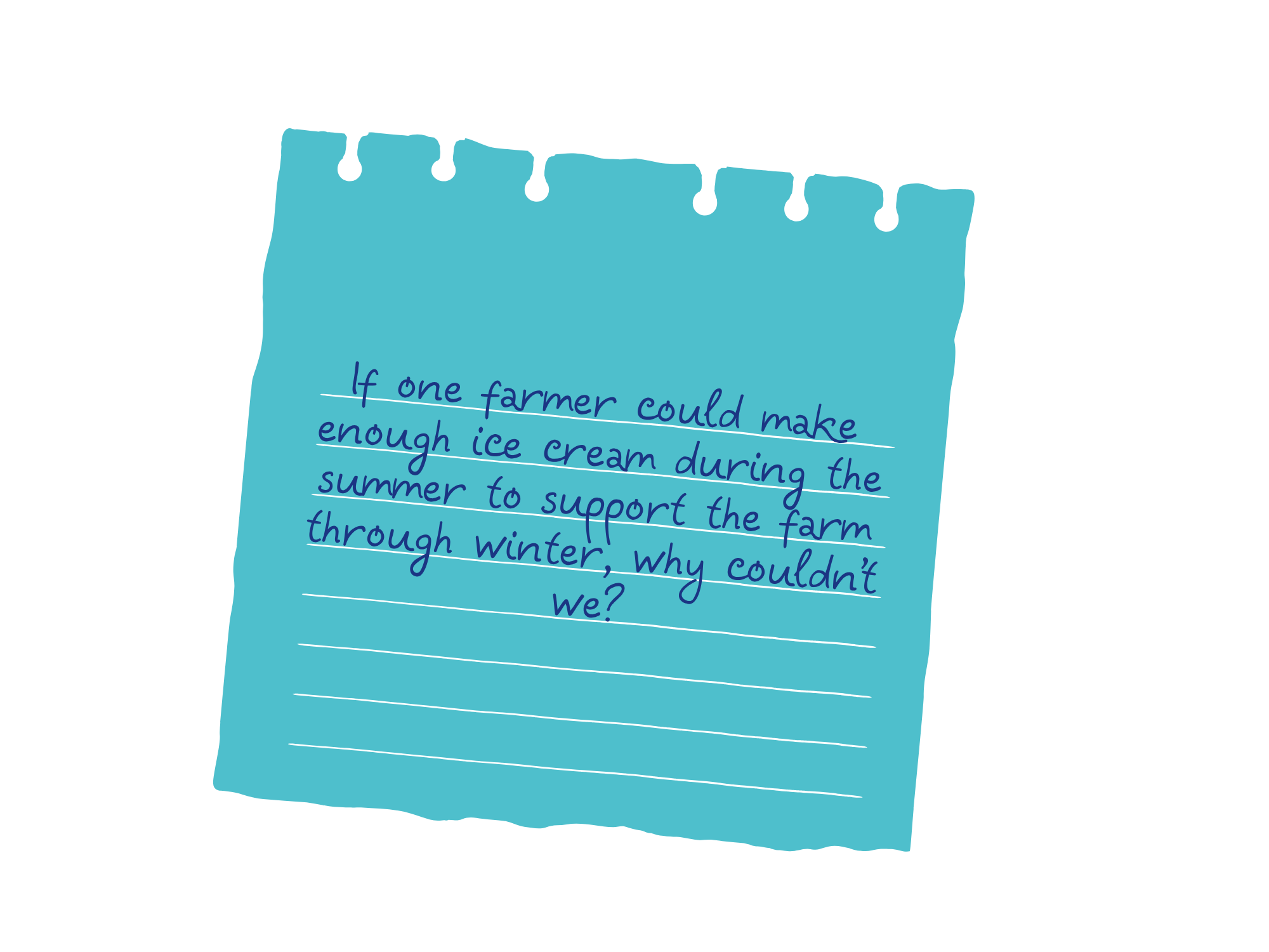 A blue piece of paper with handwritten blue text questions about making ice cream during the summer to support a farm through winter.