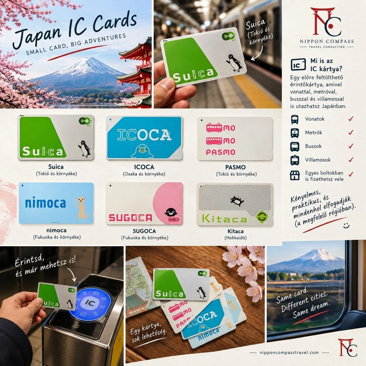 IC kártyák Japánban: Suica, ICOCA, nimoca és a többiek (Útmutató belépési városonként)