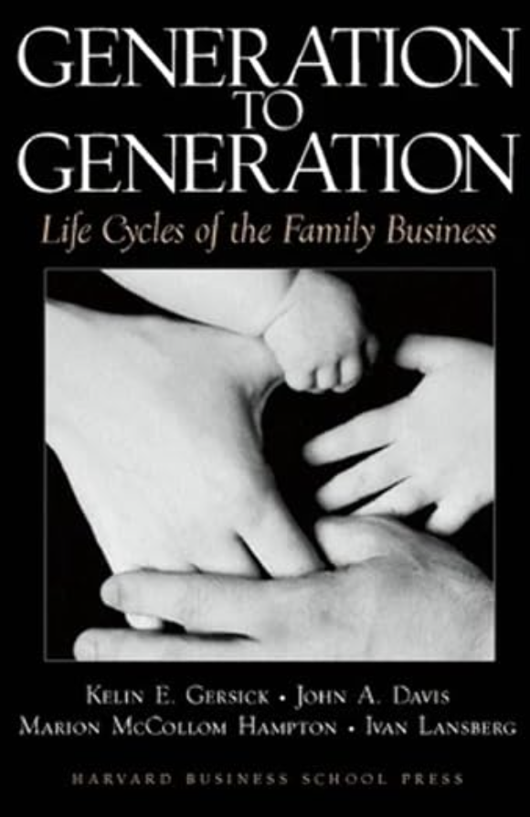 Generation to Generation