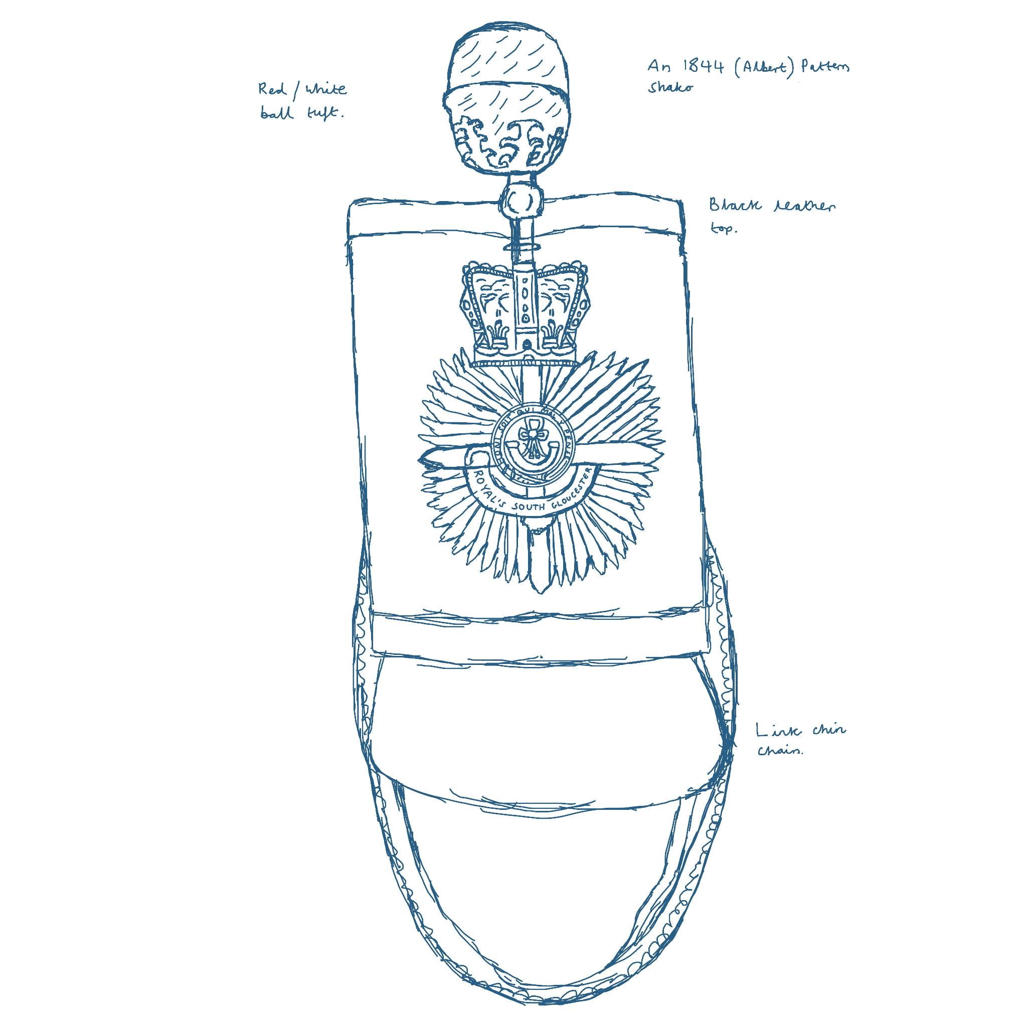 The Real-Life Stories Behind Our Exhibits: The Albert Pattern Shako
