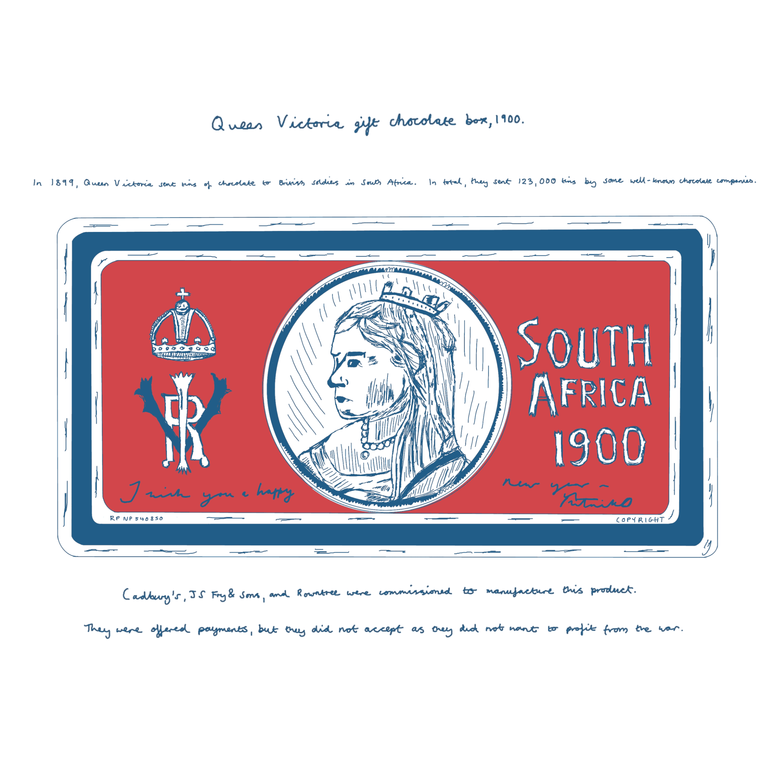 Queen Victoria's Chocolate Gift Box (New Year 1900)