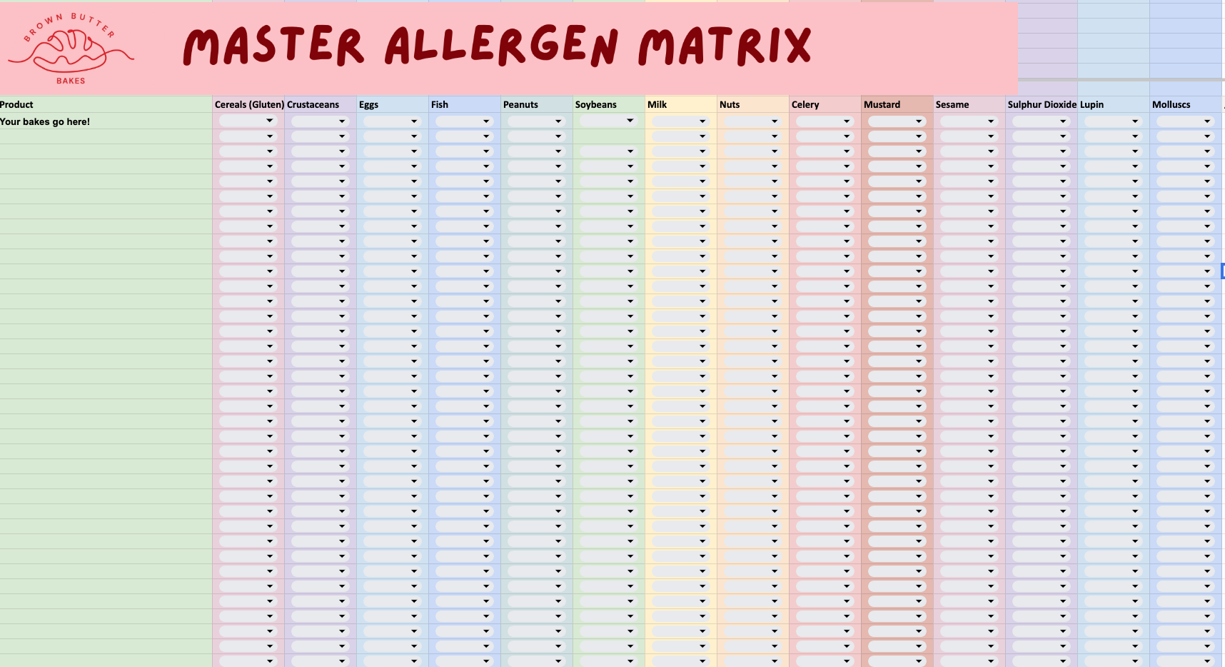 A colorful chart titled "Master Allergen Matrix" from Brown Butter Bakes, listing various food allergens across columns such as cereals, crustaceans, eggs, fish, peanuts, soybeans, milk, nuts, celery, mustard, sesame, sulphur dioxide, lupin, and molluscs, with rows for different product entries and dropdown menus for allergen status.