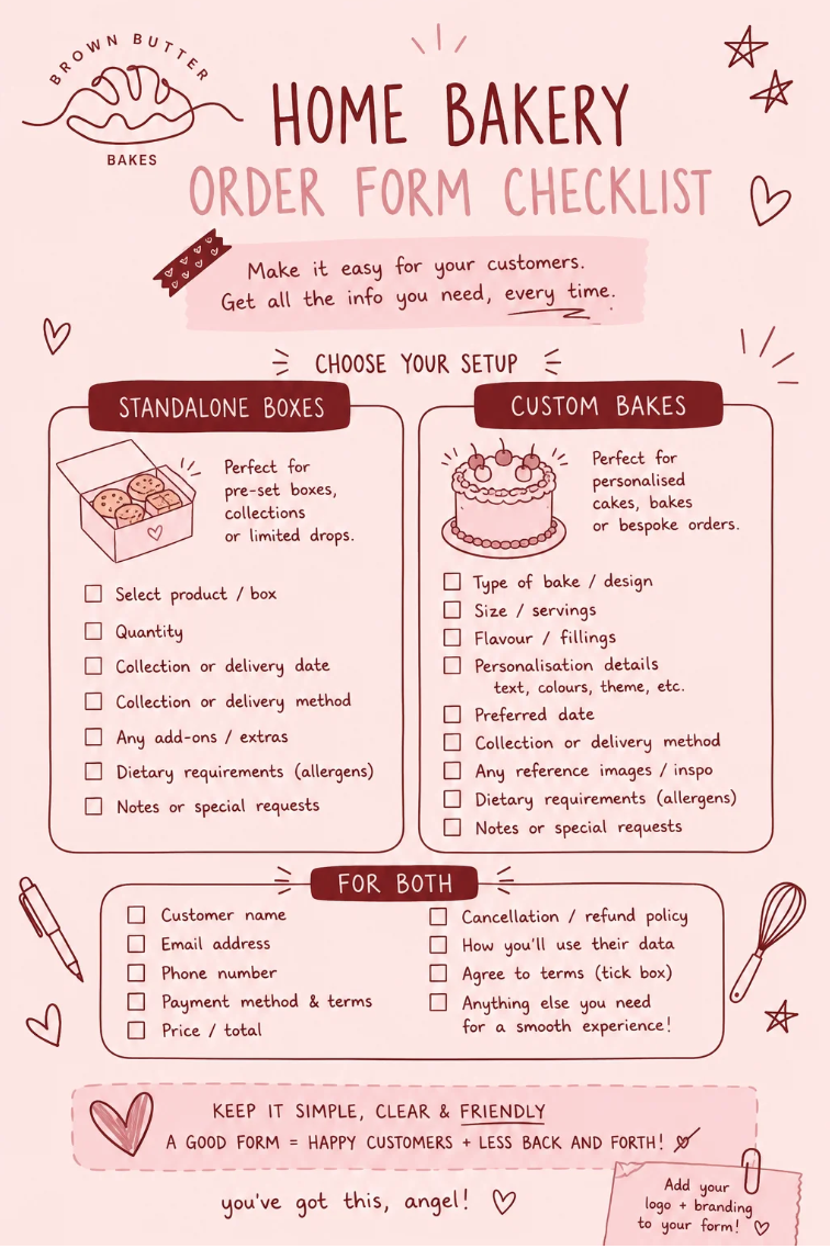 Home Bakery Order Form Checklist