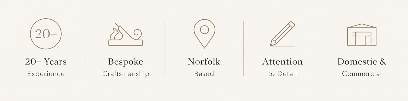 Icons and text highlighting over 20 years of experience, bespoke craftsmanship, Norfolk-based, attention to detail, and serving domestic and commercial clients.