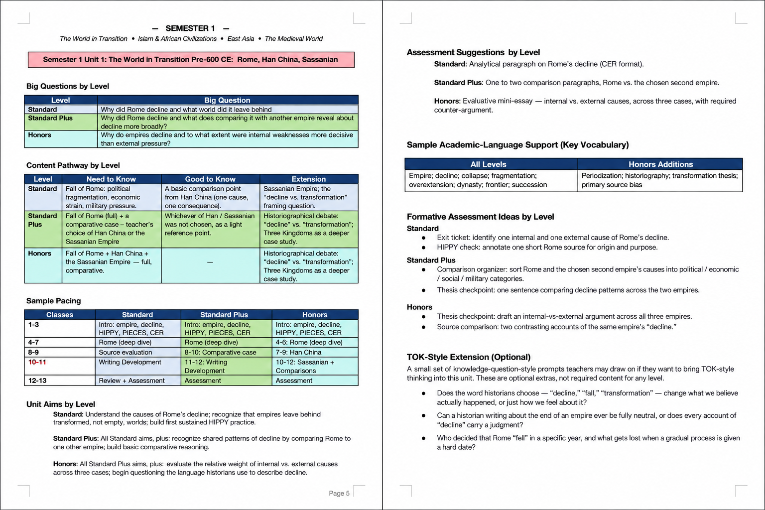 grade 9 unit plan S1.png