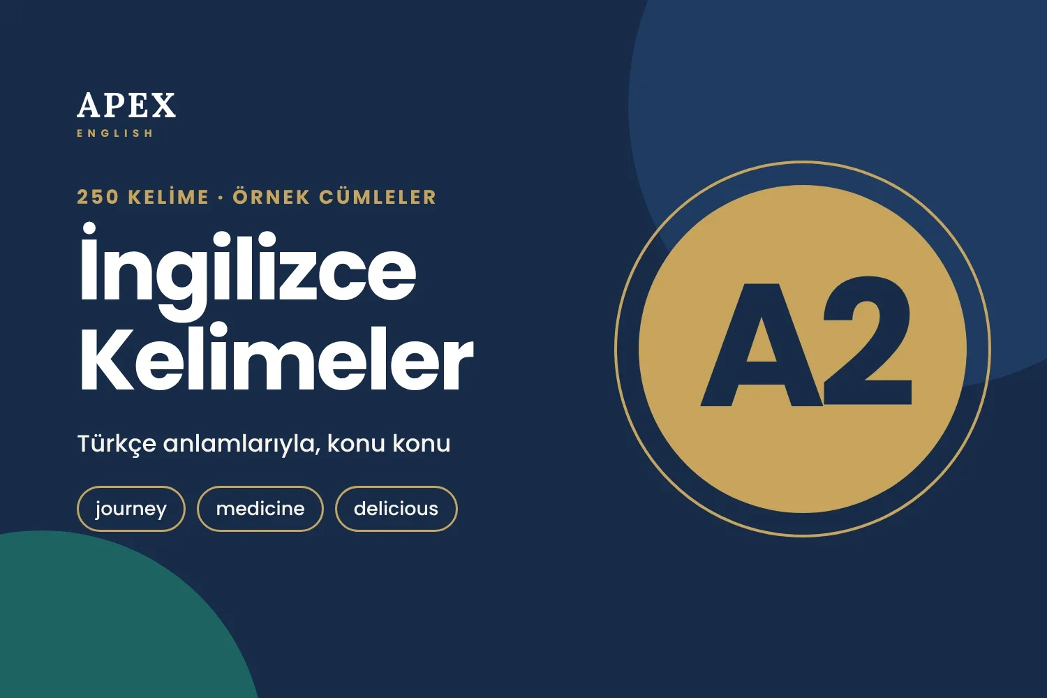 A2 İngilizce Kelimeler: En Önemli 250 Kelime ve Örnek Cümleler