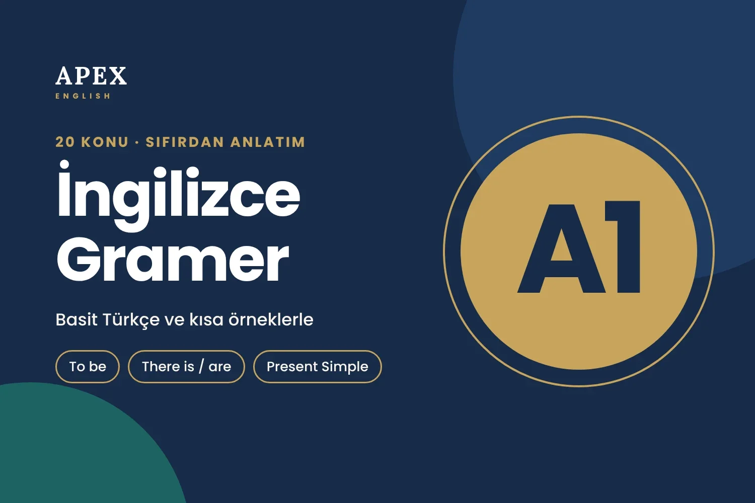 A1 İngilizce Gramer Konuları: 20 Konu, Sıfırdan Anlatım