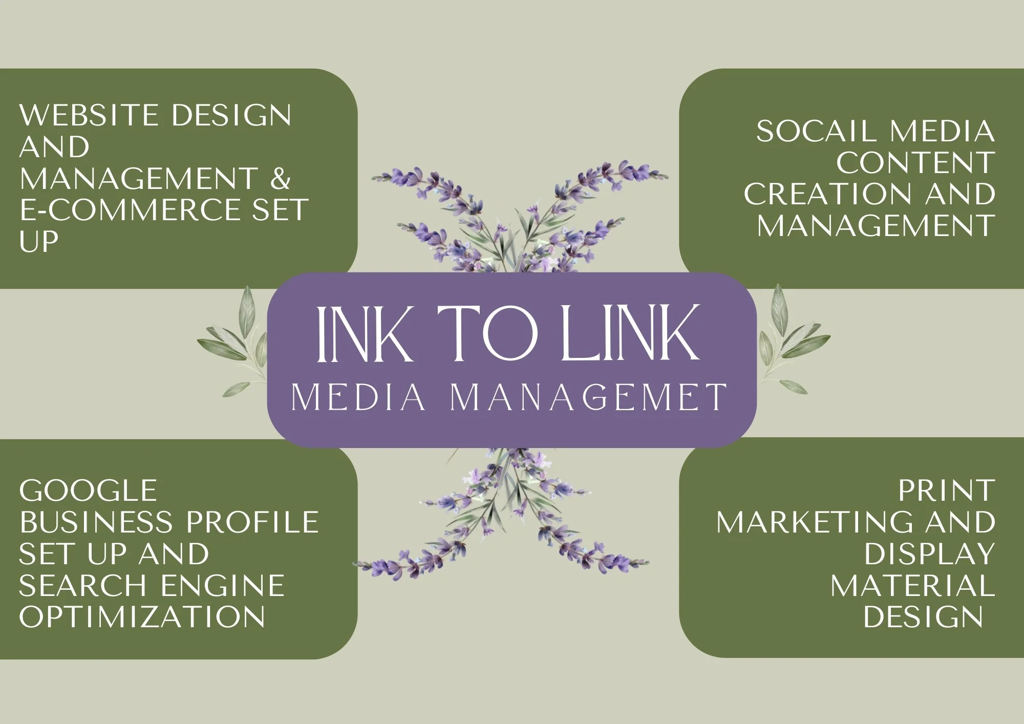 Promotion for INK TO LINK MEDIA MANAGEMENT: include topics like website design, social media content creation, Google My Business profile setup, search engine optimization, print marketing, and display materials.