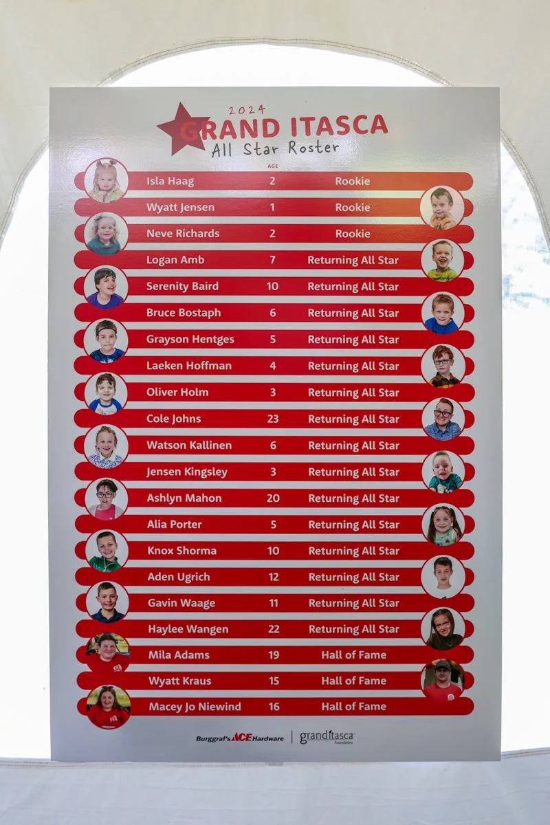 Caring Fore Kids 2024 Grand Itasca All Star Roster