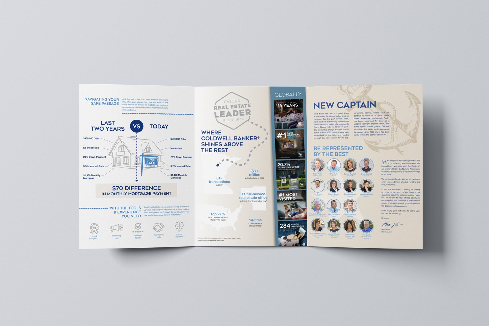 Spring 2023 Coldwell Banker Northwoods Realty Campaign Mailer (inside)