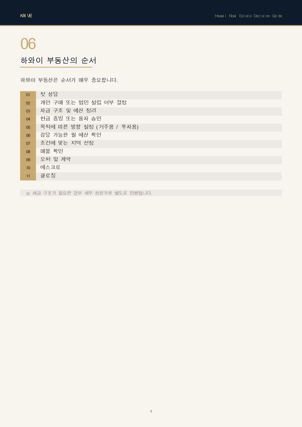 KAIVE Buyer Decision Guide_page-0005.jpg