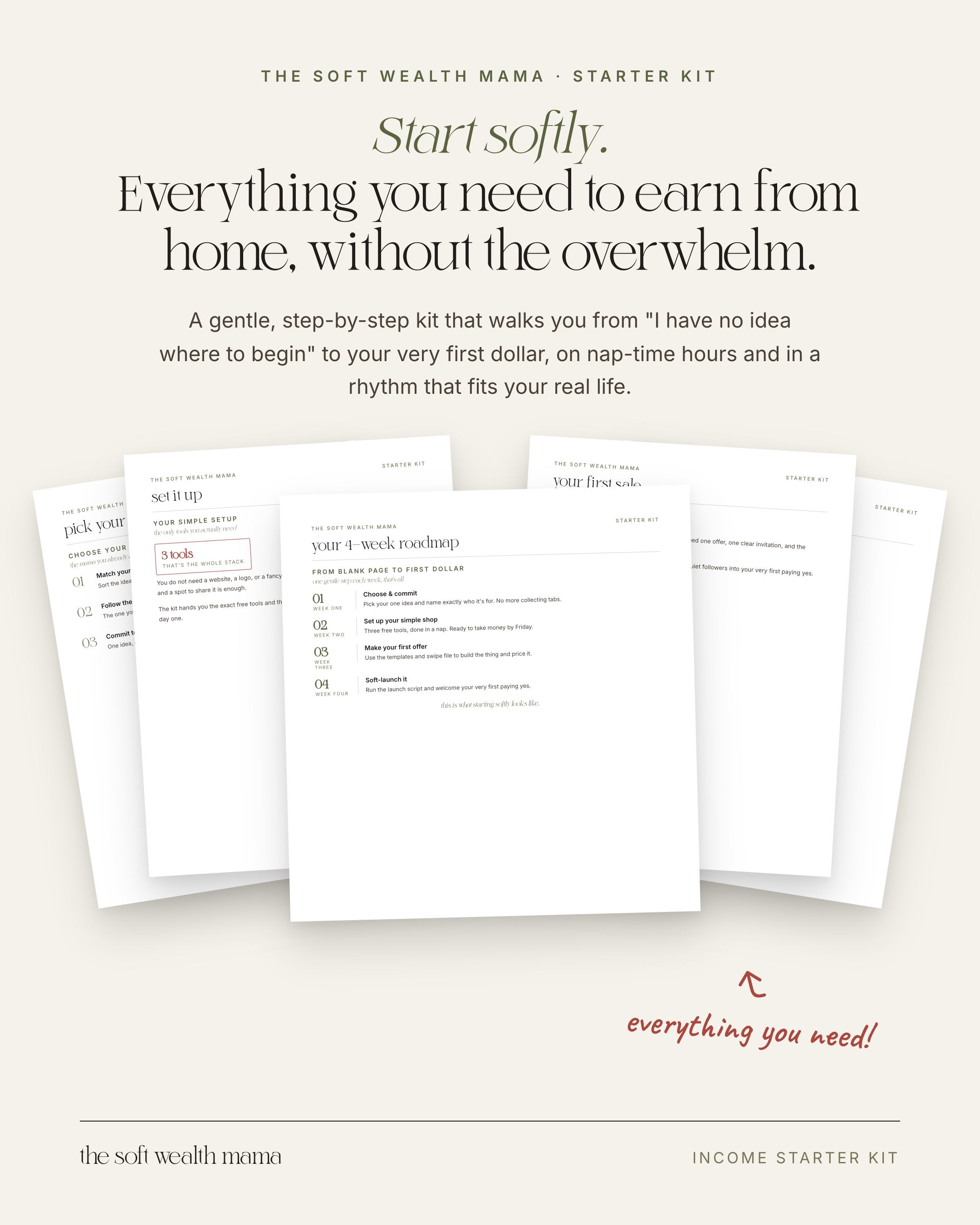 the sahm income starter kit