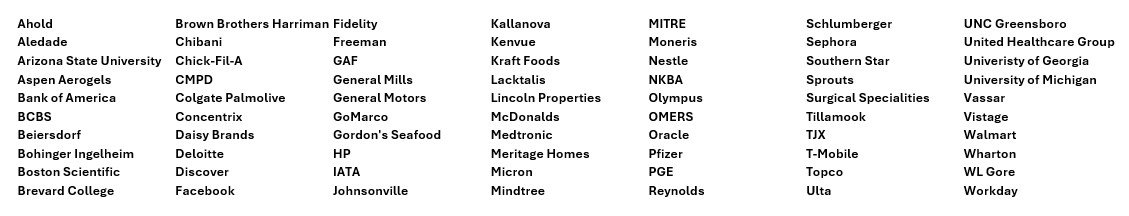 A list of company and organization names arranged in four columns, including tech, finance, healthcare, retail, and educational institutions.
