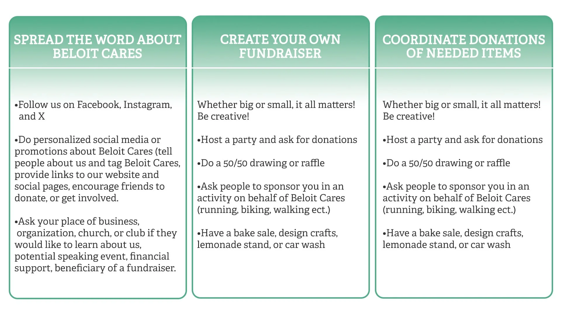 A three-column informational graphic about Beloit Cares, with headings and bullet points on how to spread awareness, create fundraisers, and coordinate donations.