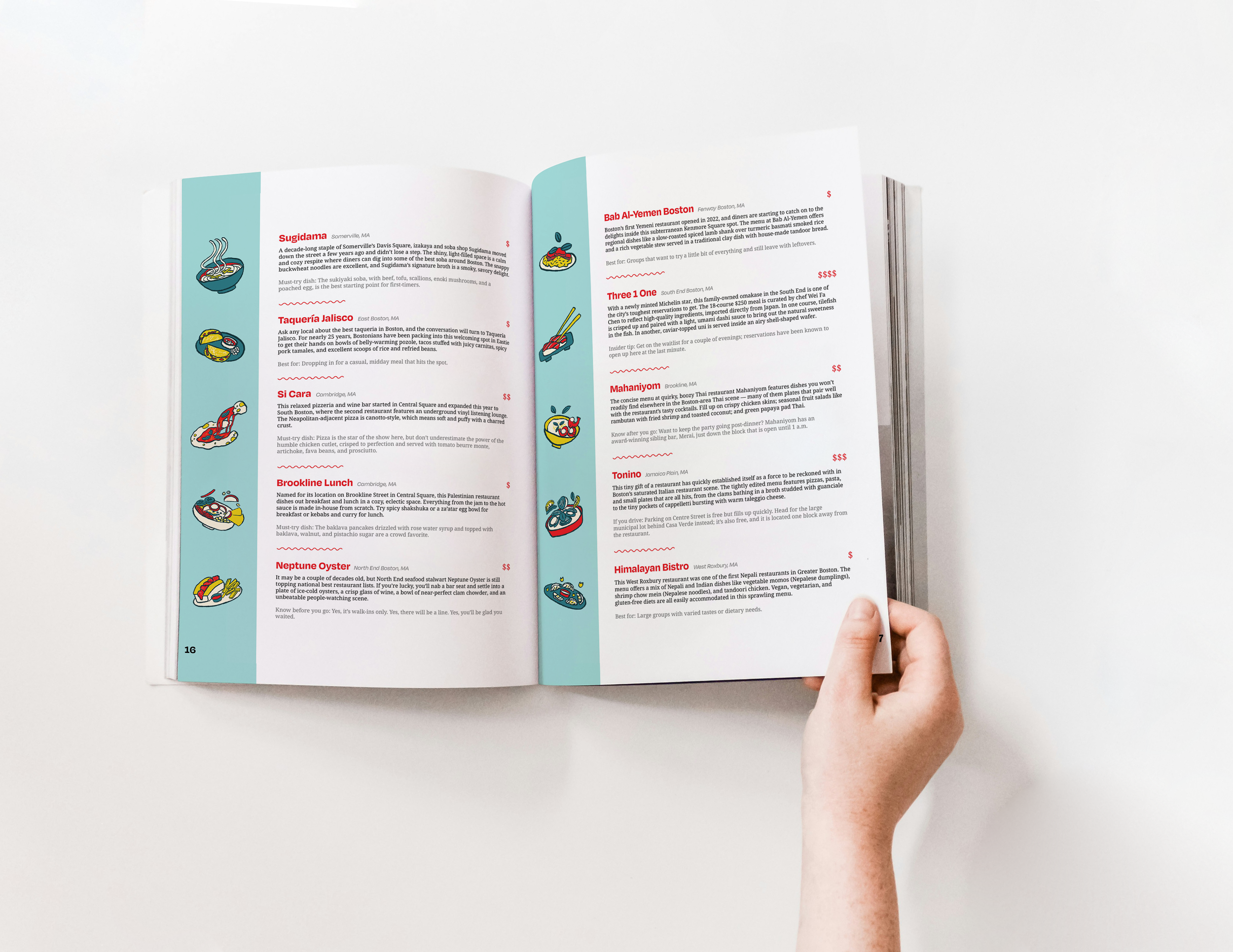 Second full spread layout
