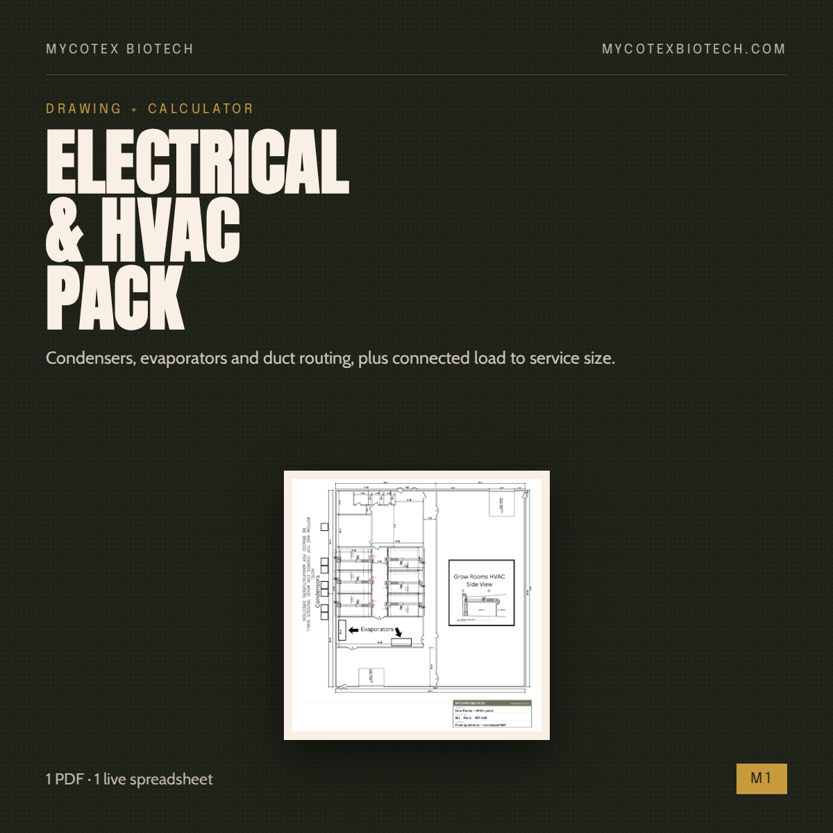 Electrical & HVAC Pack